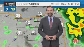 Wednesday's extended Cleveland weather forecast: Colder with scattered showers Wednesday