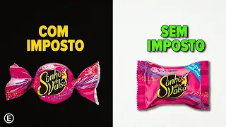 O Malabarismo Tributário Brasileiro