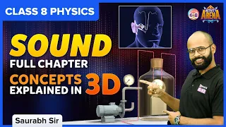 Sound | Complete Chapter - Concepts Explained in 3D | Class 8 | Science | BYJU'S