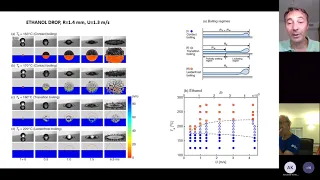 2022-05-16 Seminar UEA, Jose Gordillo "The initial impact of drops  in dynamic Leidenfrost regime"