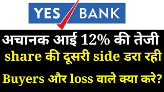 Yes bank latest news।। yes bank share latest news।। Yes Bank share news।।