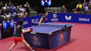 2019 US National Table Tennis Championships - Final Entry Deadline