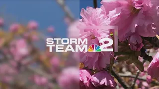 Daybreak Storm Team 2 Weather Forecast 5/20/24