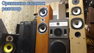 Разговорное видео Сравнение колонок