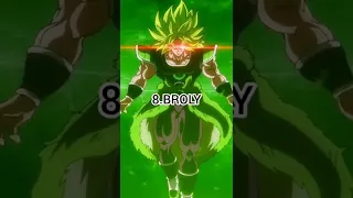 TOP 10 STRONGEST DRAGON BALL CHARACTERS IN UNIVERSE 7