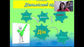 Реалізація діяльнісного підходу шляхом використання  інтерактивних технологій