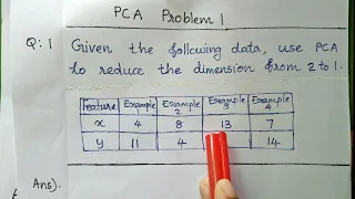 PCA problem / How to compute principal components / KTU Machine learning