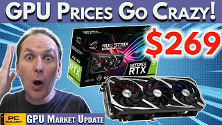 🚨 May GPU Prices Go Crazy! 🚨 RTX 5090 Delayed? 🚨 Best GPU for Gaming 2024 (May)