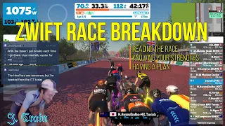 *Zwift Race Breakdown* The Importance of Having a Plan