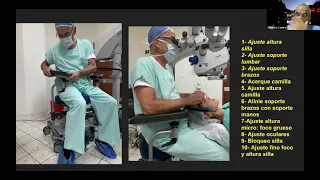 Ergo - Oftalmologia Dr. Alberto Castro