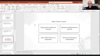 Донаучный период. Миф о Психее. Павел Пискарёв и Андрей Проворов. Психология МетаМодерн.