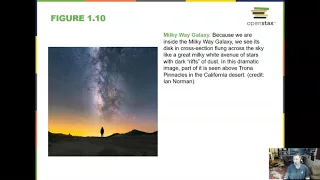 10-Minute Astronomy Chapter 1 - Science and the Universe