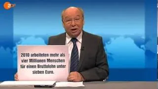 ZDF Heute Show - Armutsbericht