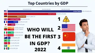 The Top 15 Countries With The Highest GDP Per capita (1600-2022) #gdp #top #country #2022