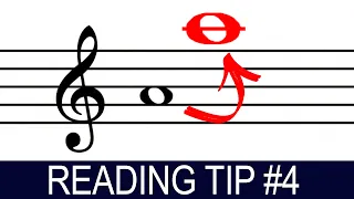 10 Helpful Tips to Read Sheet Music Much Faster
