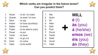 Spanish irregular verbs - future tense (Professor Gold Star)