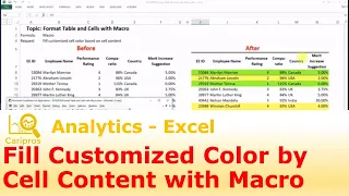 How to Fill Customized Cell Color based on Content with Macro