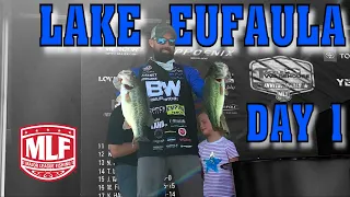 Lake Eufaula - Oklahoma MLF Invitational - Day 1