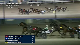 SEPT 6,2020-RACE 7-FLAMBORO DOWNS