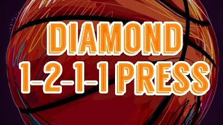 1-2-1-1 DIAMOND PRESS