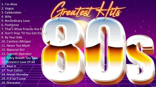 Back To The 80s Music ~ 80s Greatest Hits #34