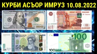 Срочно Курби Асъор имруз курс валют сегодня 10-уми Август ДОЛЛАР,ЕВРО,РУБЛИ,СОМОНИ Курсы USD/RUB/TJS