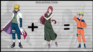 Naruto and Boruto Families | Ninja World |