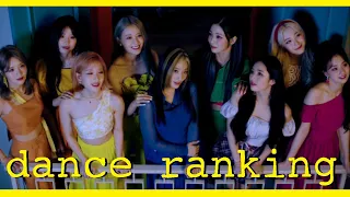 fromis_9 Dance Ranking (ranked by a dancer)