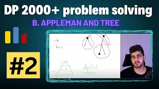 2000+ DP #2 | 461B - appleman and tree | Solving Dynamic Programming Problems