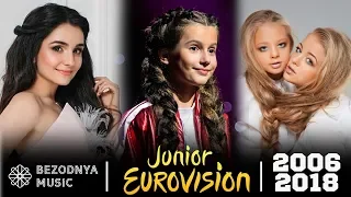 Junior Eurovision 2006 - 2018