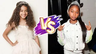 That Girl Lay Lay (Alaya High) VS Royalty Brown (Chris Brown) Transformation 🌟 2023 | From 0 To Now