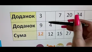 Математика 07 09 23 ч 1