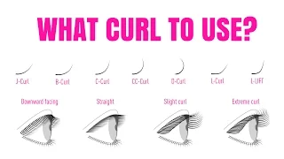 WHAT EYELASH EXTENSION CURL TO USE ON THE NATURAL LASH