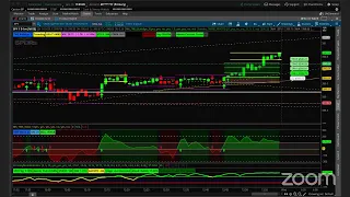 POWER HOUR LIVE TRADING & TRAINING