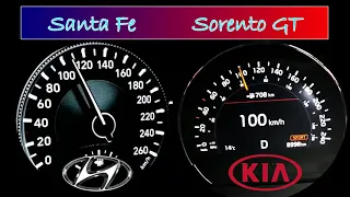 Hyundai SantaFe vs KIA Sorento GT Line | 0-100 60-100 0-100 Acceleration & Brake test