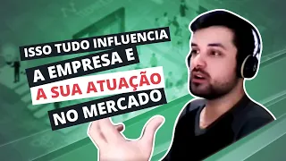 O que é o microambiente empresarial?