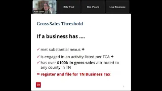 TN Business Tax Basics 2024