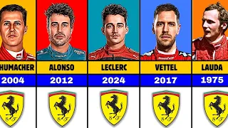 Best Ferrari F1 Drivers from 1950 to 2024