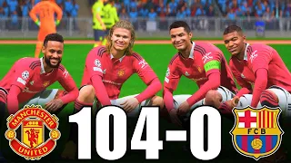 FIFA 23 | RONALDO, MESSI, MBAPPE, NEYMAR, ALL STARS | MANCHESTER UNITED 104-0 BARCELONA | UCL IN 4K