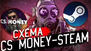 Как правильно выводить с Cs Money? СЛИВ СХЕМЫ CS MONEY STEAM