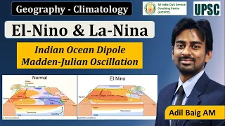 El Nino & La Nina, ENSO, Indian Ocean Dipole & MJO Explained | Climatology | Geography | Adil Baig