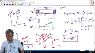 Semiconductor Detectors   2