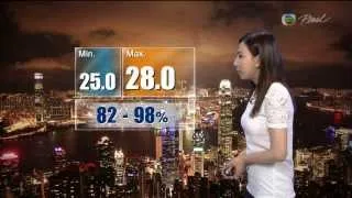 03-09-2013 | Chi Ching Lee | Weather Report 天氣報告