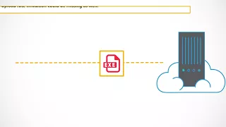 Unrestricted File Uploads - Secure Code Warrior Explainer Video