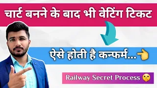 Train chart prepared hone ke baad ticket confirmation live proof | How to confirm waiting ticket