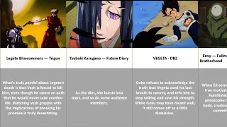 Most saddest deaths in Anime | Anime Comparison