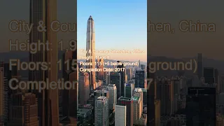 Tallest Buildings In The World #shortvideo