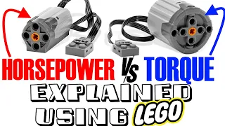 NEVER be confused by HORSEPOWER and TORQUE again - HP and TORQUE EXPLAINED in the MOST VISUAL WAY