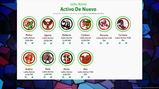 RESULTADOS DE ANIMALITOS Y ACIERTOS DEL DIA