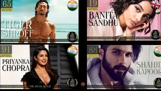Every Bollywood actor in TOP 100 Most Beautiful/Handsome 2020, Made by TC Candler